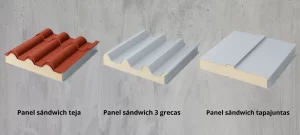 acabados en panel sándwich